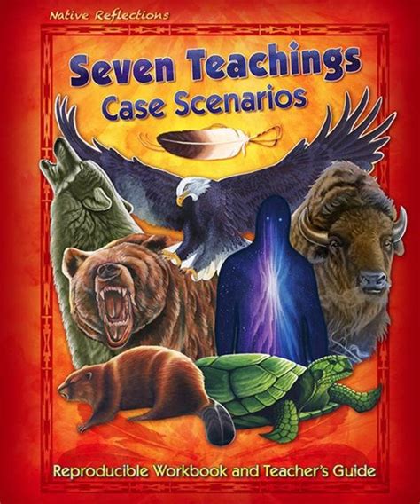 Seven Teachings Scenarios Inspiring Young Minds To Learn