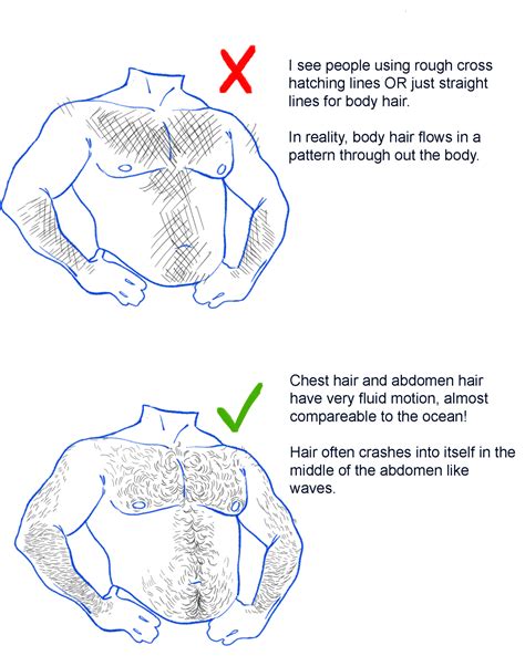 How To Draw Chest Hair Originally A Tutorial On How I Draw The Chest