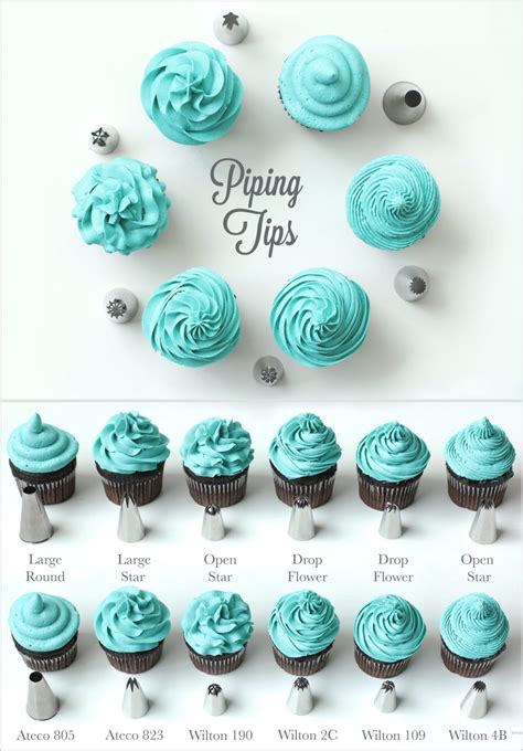 1 decorating tip happy baking ♥ layer cake shop. Everything You Need To Know About Piping Tips