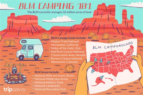 The bureau of land management has over 400 blm campgrounds, almost all suitable for rv camping. Your Guide to BLM Camping and Recreation