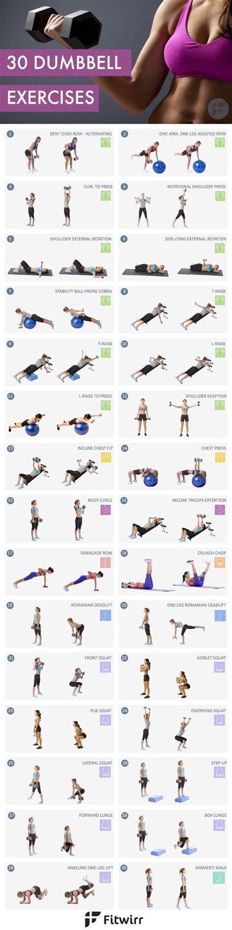 33 Womens Arm Dumbbell Workout Pics Full Body Dumbbell Workout