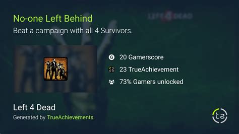 No One Left Behind Achievement In Left 4 Dead