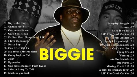 The Notorious B I G Greatest Hits Full Album Biggie Greatest Hits