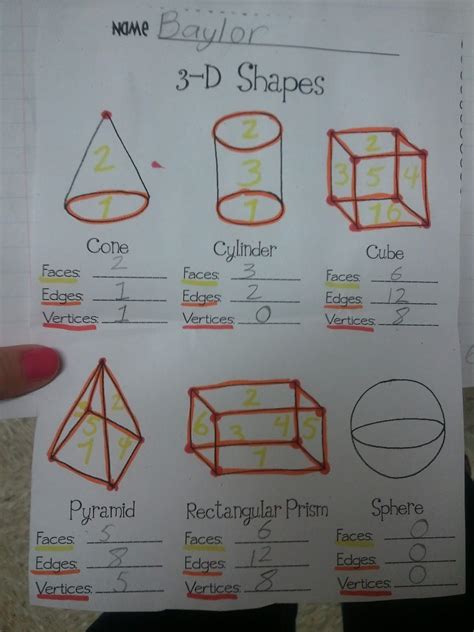 Miss Third Grade 3d Shapes Vertices Faces And Edges Simon Says