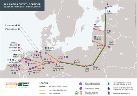Rail Baltic Corridor Networking For Urban Vitality