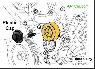Has anyone had any experience with this? 31 2007 Kia Sorento Serpentine Belt Diagram - Wiring ...