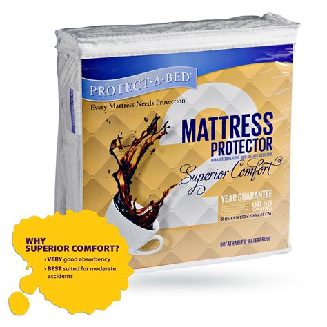 Image not available for color: Superior Comfort Mattress Protector - Bedmat
