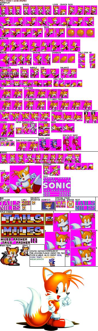 The Spriters Resource Full Sheet View Sonic The Hedgehog Miles