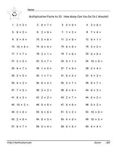 Times Table Speed Test 1 Minute Jack Cooks Multiplication Worksheets