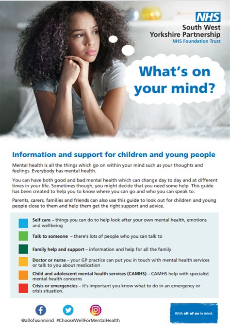 Choose Well For Mental Health Children And Young People South West