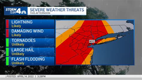 Todays Weather Nyc Severe Storms Possible Later Thursday Nbc New York