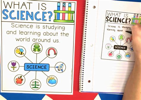 What Is A Scientist Activities And Lesson Plans — Chalkboard Chatterbox