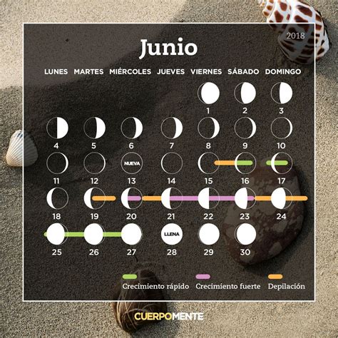 Calendario Lunar De Junio Con Imágenes Calendario Lunar Calendario