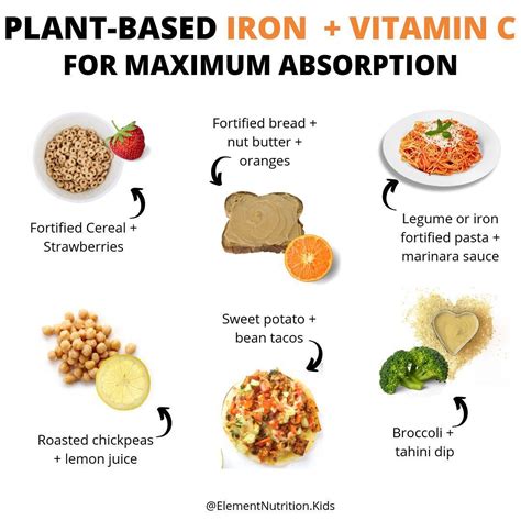 Legumes have proved to be an excellent food item to increase your haemoglobin levels. Jessica Gust | Kids Dietitian on Instagram: "If you have a ...