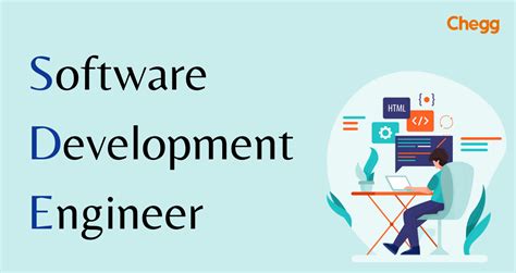 Sde Full Form Software Development Engineer
