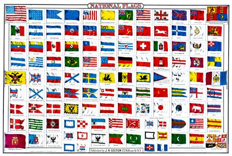 National Flags Of The World Published By J H Colton C 1860s R