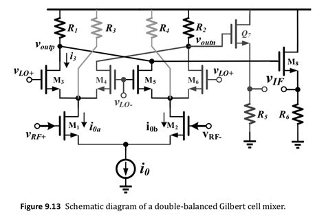 Schematic Diagram Of A Double Balanced Gilbert Cell Mixer Rrfelectronics