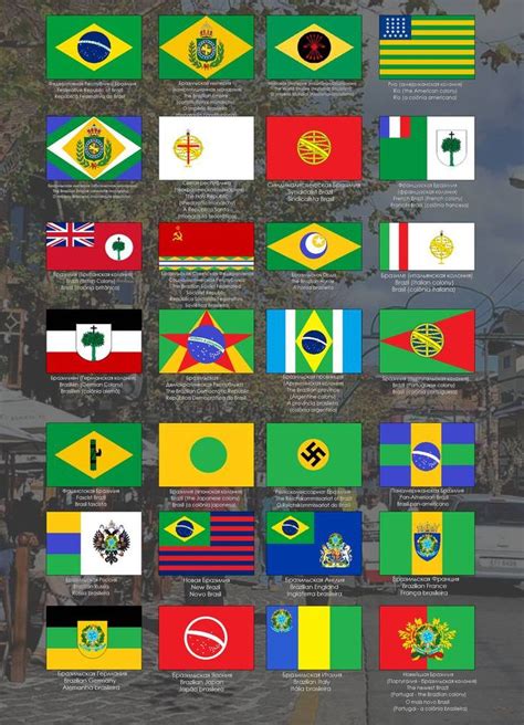 Alternative Brazilian States By Egorrus00 On DeviantArt British