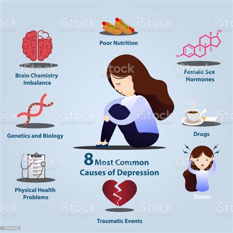 8 Common Causes Of Depression Infographics Stock Illustration Download Image Now Suicide