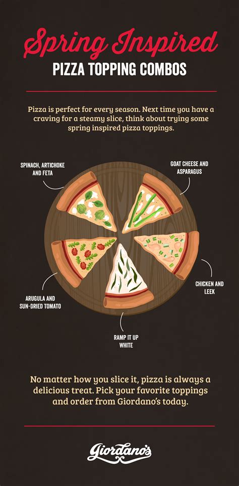 Spring-Inspired-Pizza-Topping-Combos - Giordanos