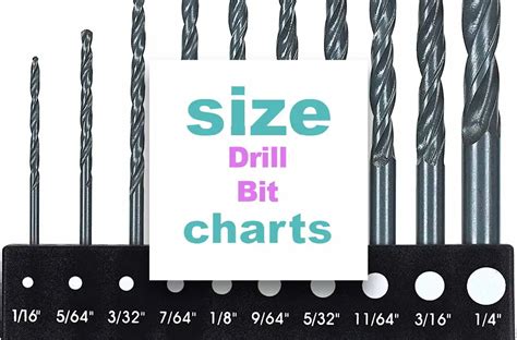 Drill Bit Size Chart And Different Types In Metric Gauge Size And More