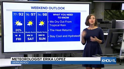 Weather Update Meteorologist Erika Lopez Has The Latest On The Heavy
