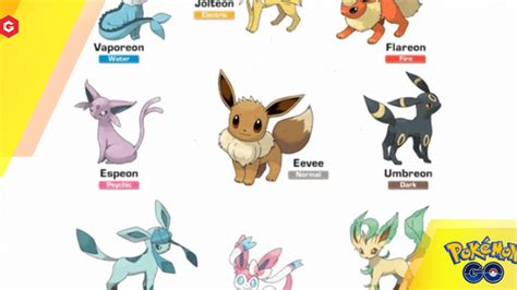 Pokemon Go Eevee Name Trick Guide What Nicknames Evolve Eevee
