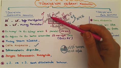 8. COĞRAFİ KONUM (Matematik-Özel Konum) KPSS/TYT - YouTube