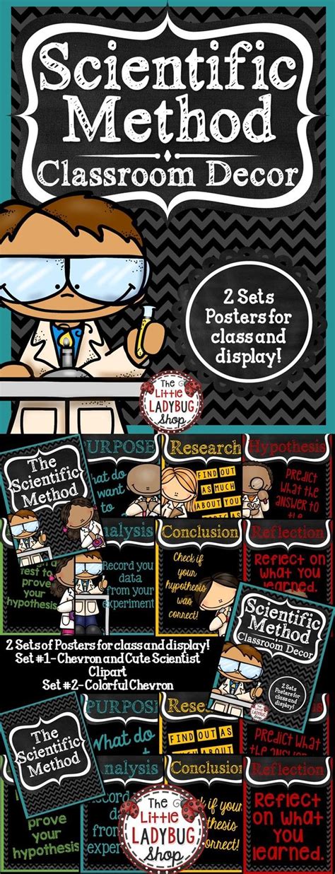 Scientific Method Posters Science Lessons Teaching Science Science