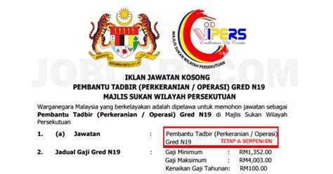 Warganegara malaysia yang berkelayakan dipelawa untuk memohon bagi mengisi jawatan kosong di majlis sukan wilayah persekutuan seperti berikut: JAWATAN KOSONG TERKINI DI MAJLIS SUKAN WILAYAH PERSEKUTUAN ...