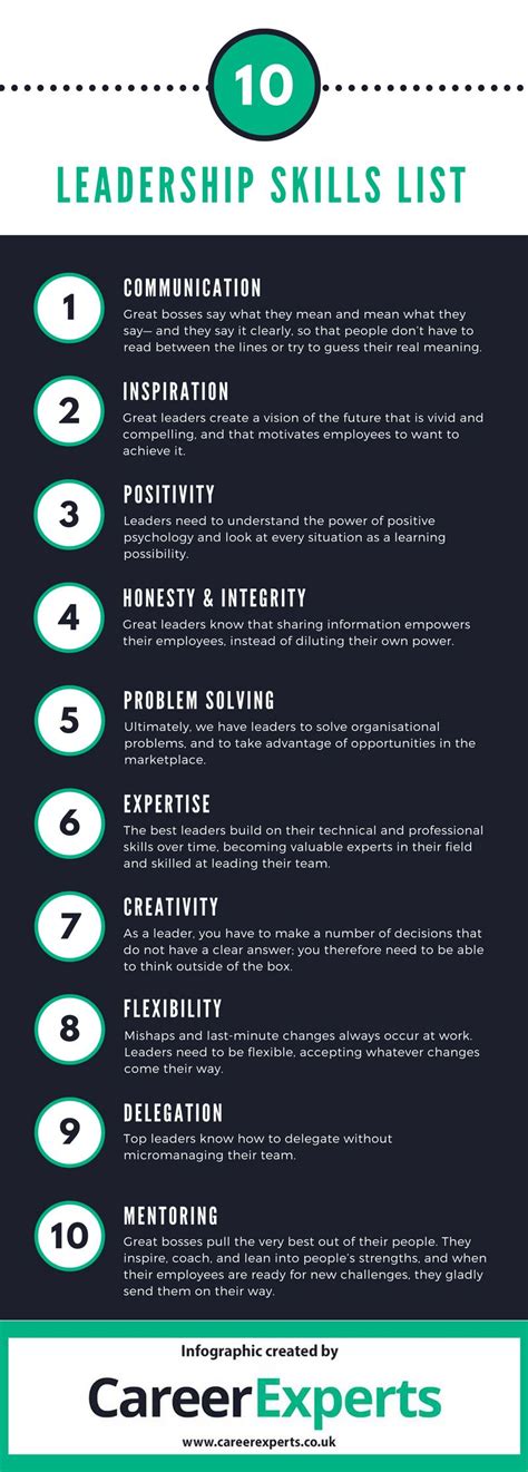 10 crucial leadership skills infographic artofit