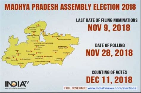 Madhya Pradesh Assembly Elections Here S Complete List Of Poll