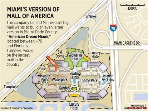 American Dream Miamii Want It Built Now And I Want To Go Mall Of