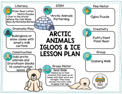 Arctic Animals Igloos And Ice Preschool Activities Free Sample Lesson