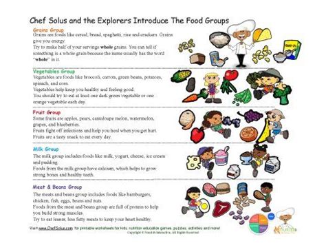 You can download the indian food calorie chart in pdf format using the link given below. Meet the Five Food Groups Learning Sheet | Food groups for ...