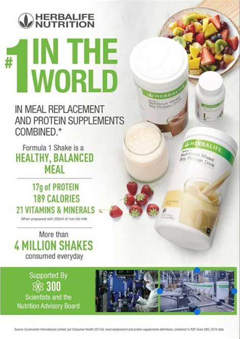 No 1 In The World In Meal Replacement And Protein Supplements