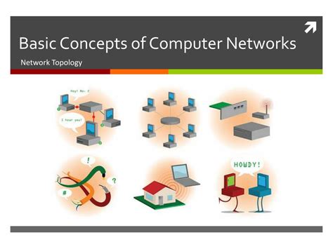 Ppt Basic Concepts Of Computer Networks Powerpoint Presentation Free
