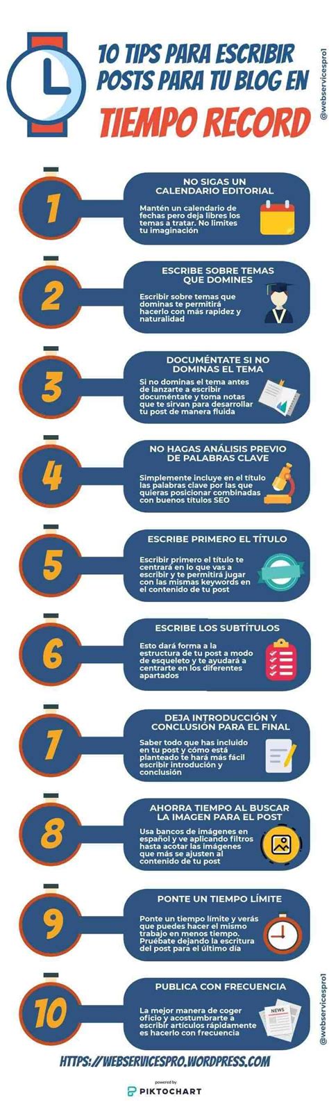 Pasos Para Escribir En Tu Blog Infografia Infographic Socialmedia The