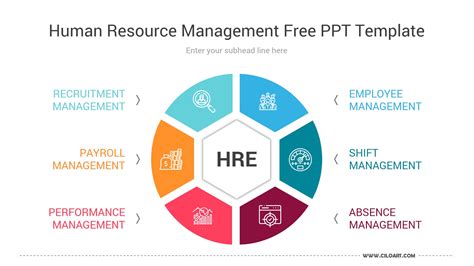 Human Resource Management Free Ppt Template Ciloart