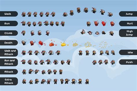 Pixel Art Characters For Platformer Games Craftpix Net