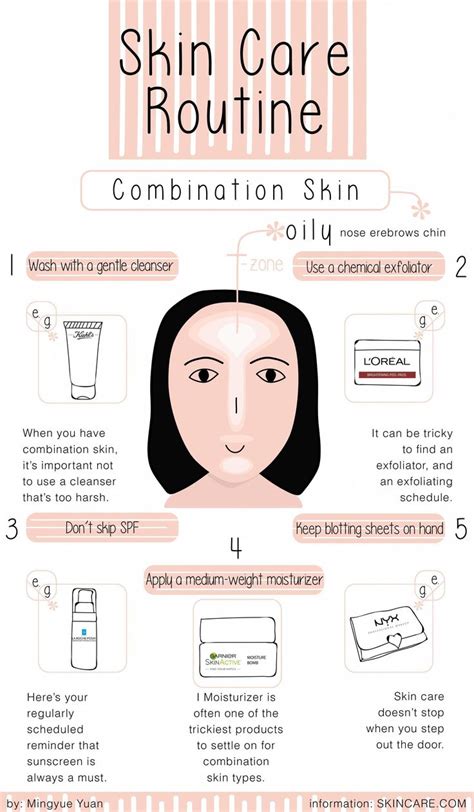 A Simple Skin Care Routine For Combination Skin Types Skincareroutine