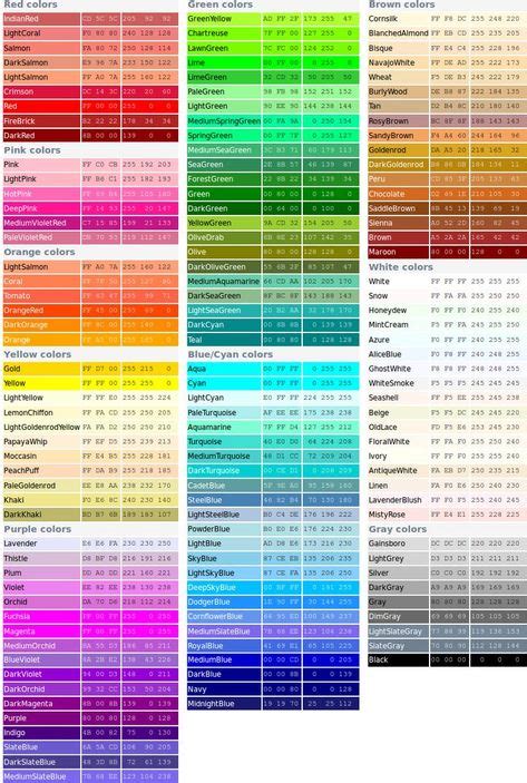 9 Mejores Imágenes De Nombres De Los Colores Nombres De Colores