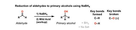 addition of nabh4 to aldehydes to give primary alcohols master organic chemistry
