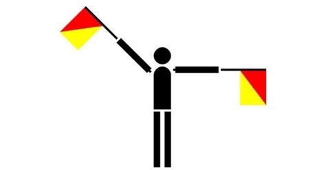 Bendera Semaphore Ukuran Sejarah Manfaat Dan Cara Pakai