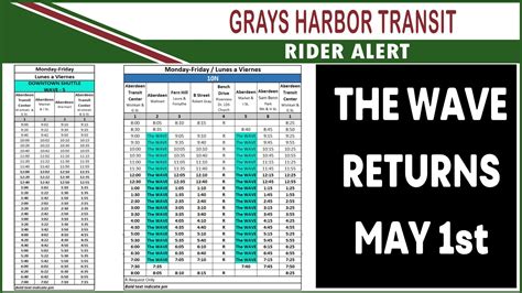 Grays Harbor Transit Bus Schedules And Maps
