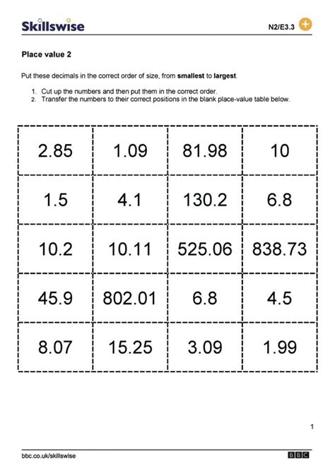 10 Math Decimal Place Value Worksheets Coo Worksheets