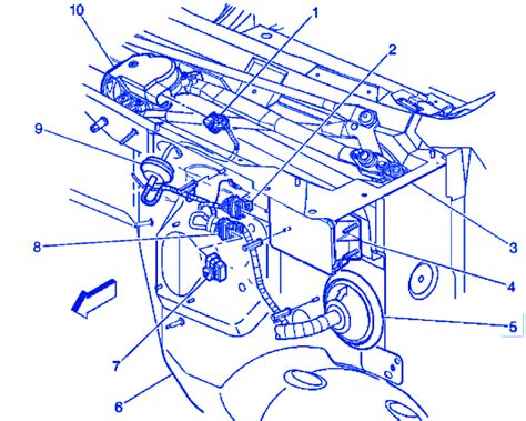 GM Acadia 2010 Engine Electrical Circuit Wiring Diagram - CarFuseBox