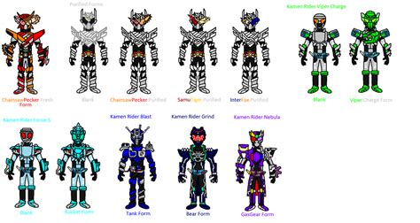 Kamen Rider Build Oc Super Form By Alex20191 On Deviantart