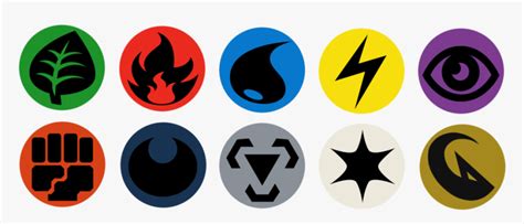 Pokemon Type Symbols Dw1600pict222259395297set New