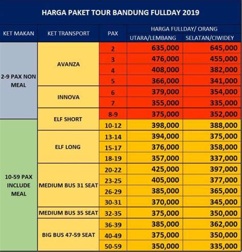 Harga Paket Wisata Tour Bandung 2019 Pakar Holiday